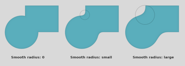 A circle unioned with a box, 3 different ways: no smoothing, small smoothing radius, large smoothing radius.